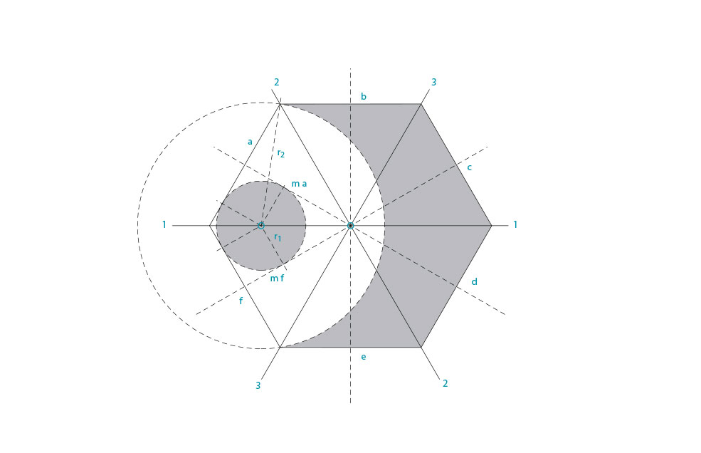 Imagen Corporativa UNE Mantenimiento Integral de Trenes RENFE (1995) Reparación y mantenimiento de trenes